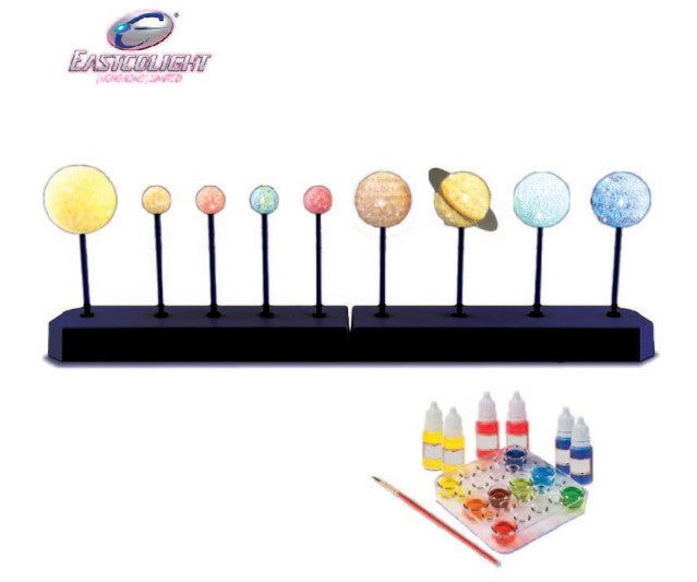 Eastcolight - Направи Си Сам: Кристална Слънчева Система --- BebeMama