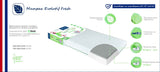 Матрак Следващ Растежа На Бебето Fresh 60X120См (12См Дебелина) Candide