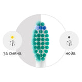 Глава За Четка C1 Proresults Hx6012 87, Стандартна, 2 Бр. Philips Sonicare