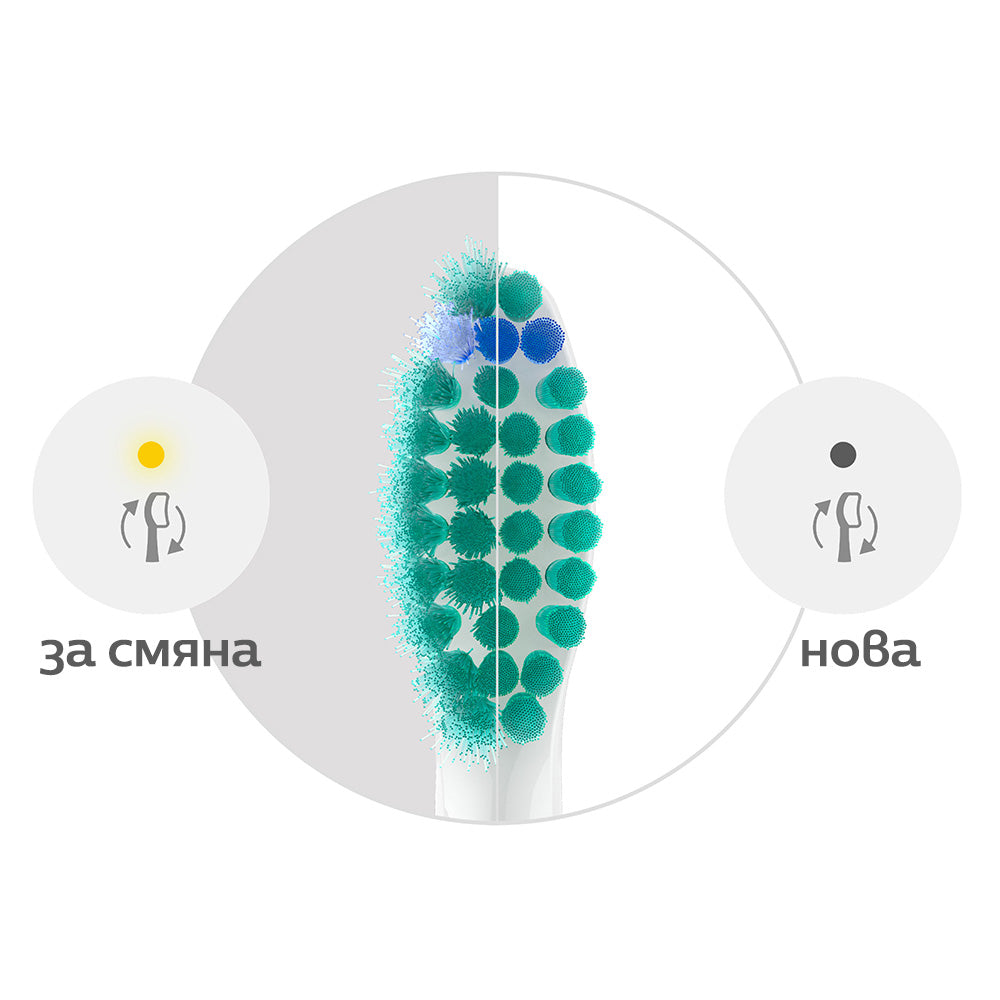 Глава За Четка C1 Proresults Hx6014 87, Стандартна, 4 Бр. Philips Sonicare