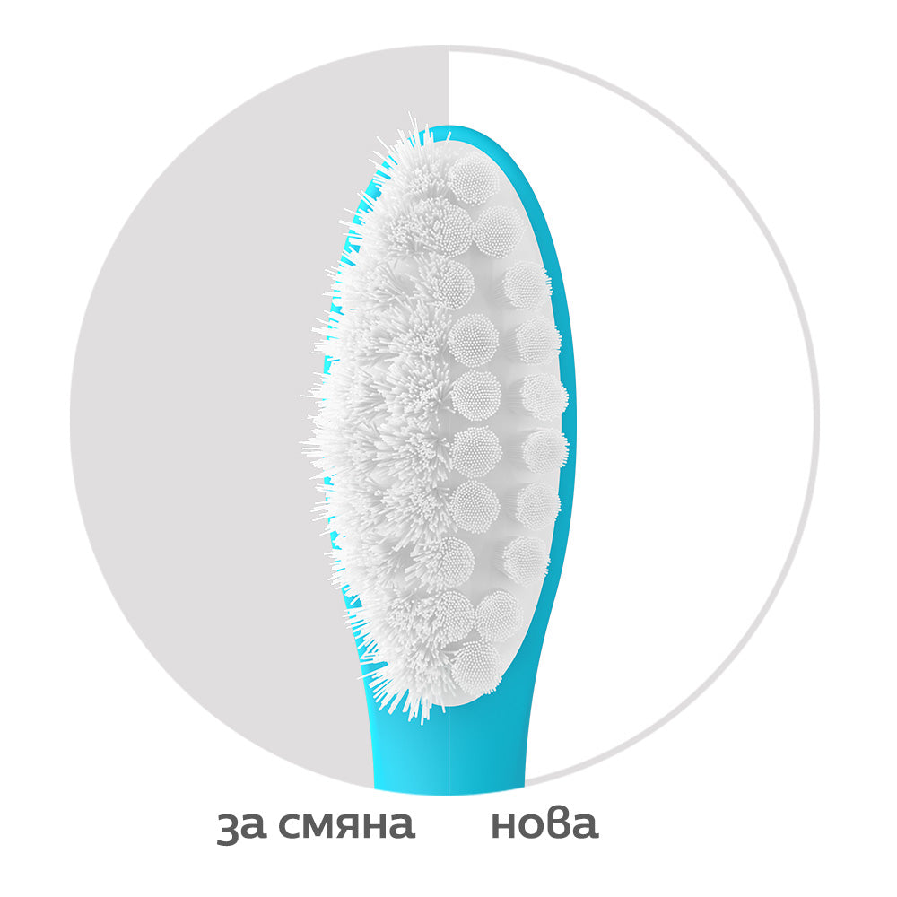 Главa За Детска Четка За Зъби Hx6042 90 7+, 2 Бр., Синя Philips Sonicare