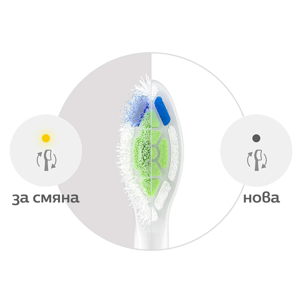 Глава За Четка W2 Optimal White Hx6068 87, Бял, 8 Броя Philips Sonicare