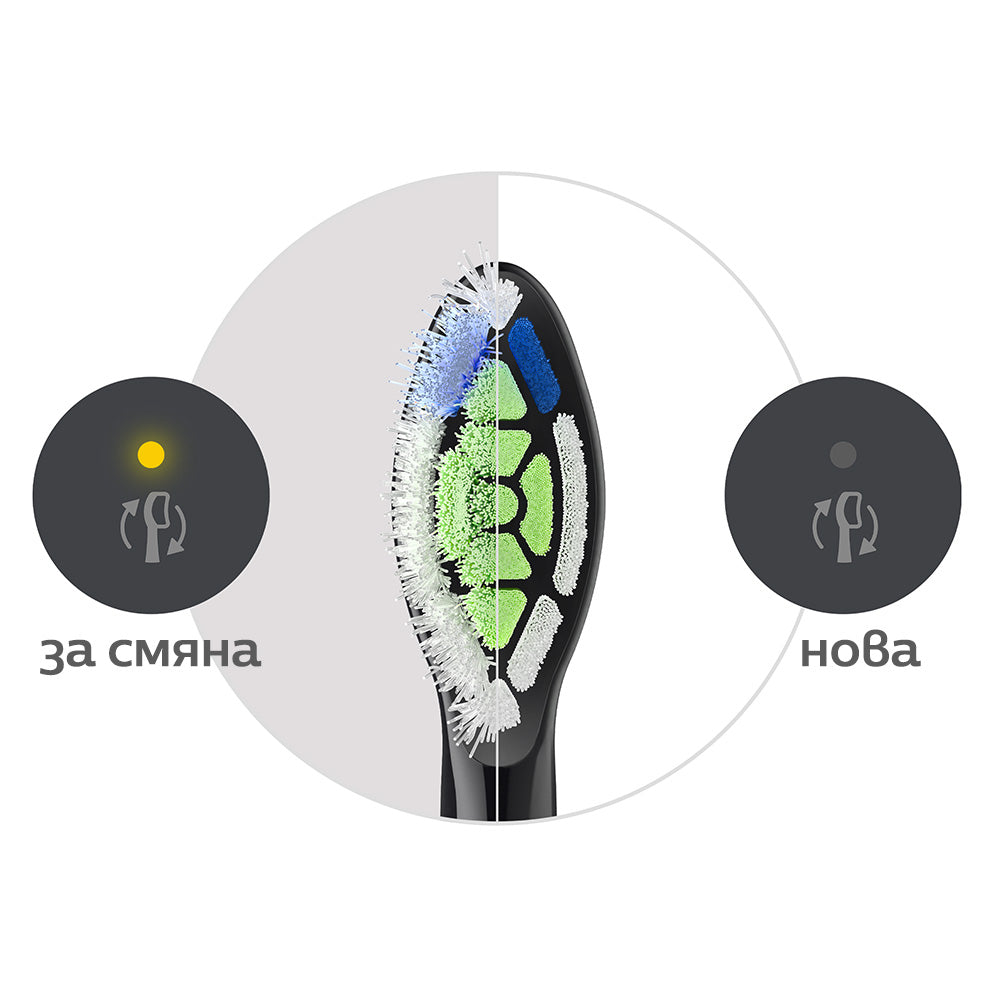 Глава За Четка W2 Optimal White Hx6064 88, Черен, 4 Броя Philips Sonicare