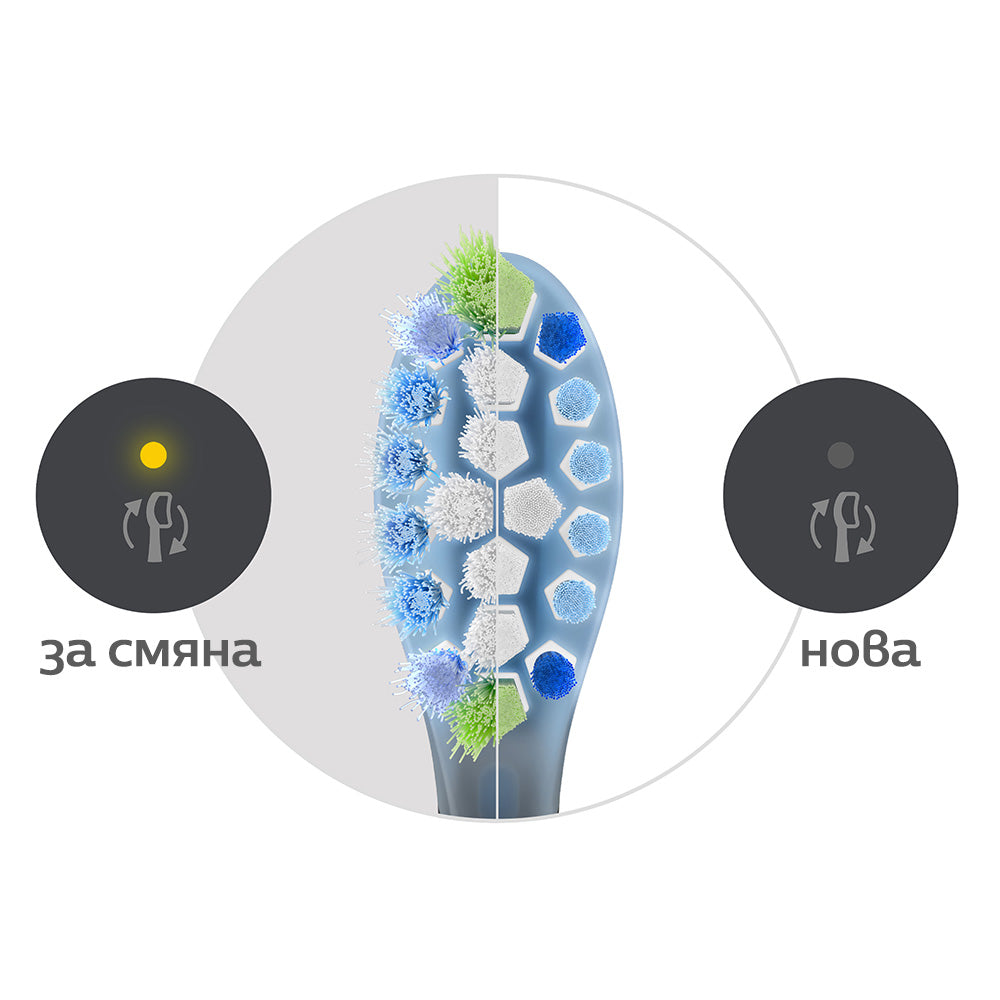Глава За Четка C3 Premium Plaque Defence Hx9042 88, Черен, 2 Броя Philips Sonicare