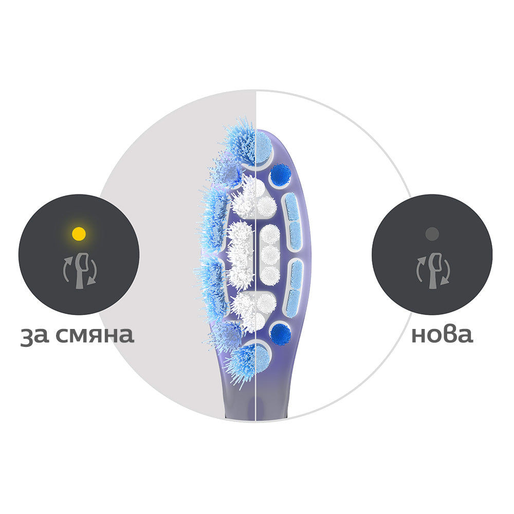 Глава За Четка G3 Premium Gum Care Hx9054 88, Черен, 4 Броя Philips Sonicare