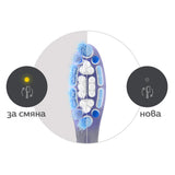 Глава За Четка G3 Premium Gum Care Hx9054 88, Черен, 4 Броя Philips Sonicare