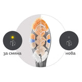 Глава За Четка А3 Premium All In One Hx9094 88, Черен, 4 Броя Philips Sonicare