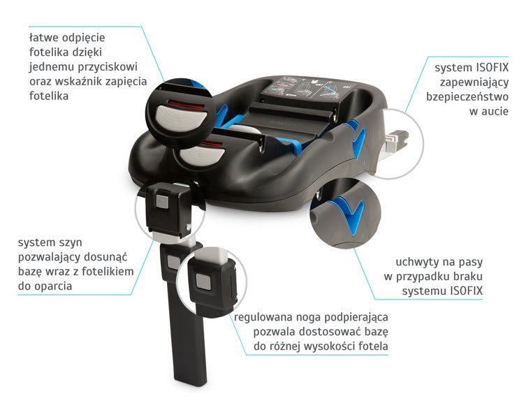 Isofix База (За Musca) --- BebeMama