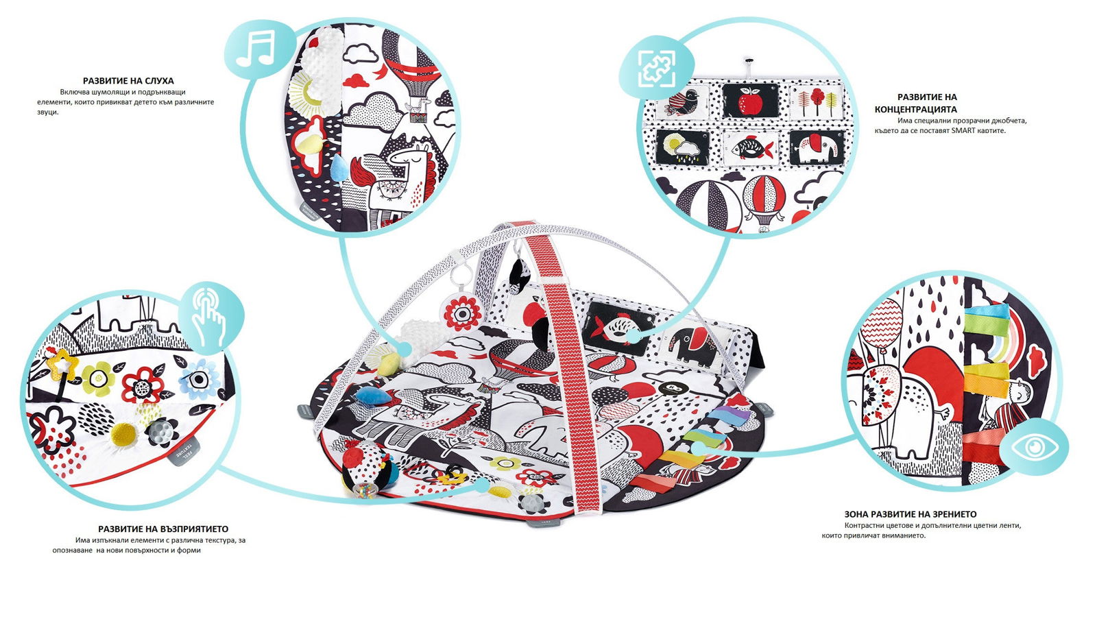 Активна Гимнастика Kinderkraft 4Smart --- BebeMama