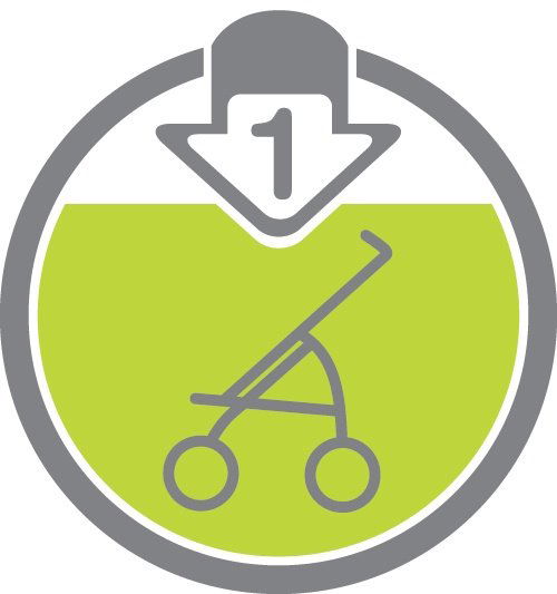 Koличка Britax B-Agile Double --- BebeMama