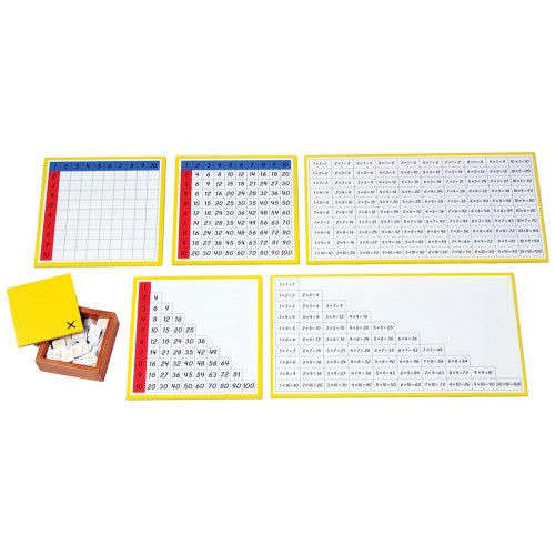 Smartbaby Montessori szorzótábla készlet 5 db-os
