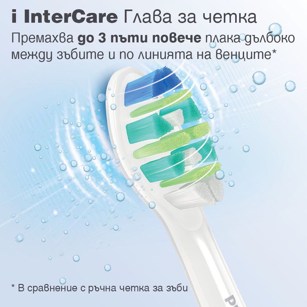 Глава За Четка I Intercare Hx9002 87, Бяла, 2 Броя Philips Sonicare