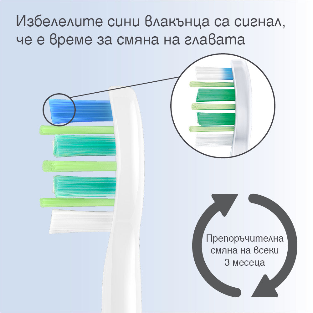 Глава За Четка I Intercare Hx9002 87, Бяла, 2 Броя Philips Sonicare