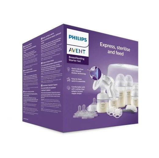 Philips Avent К-Кт Ръчна Помпа За Кърма Mw Стер-Р Шишета Nr 2Х125Мл 2Х260Мл 2 Зал. 4 Биб. Четка --- BebeMama
