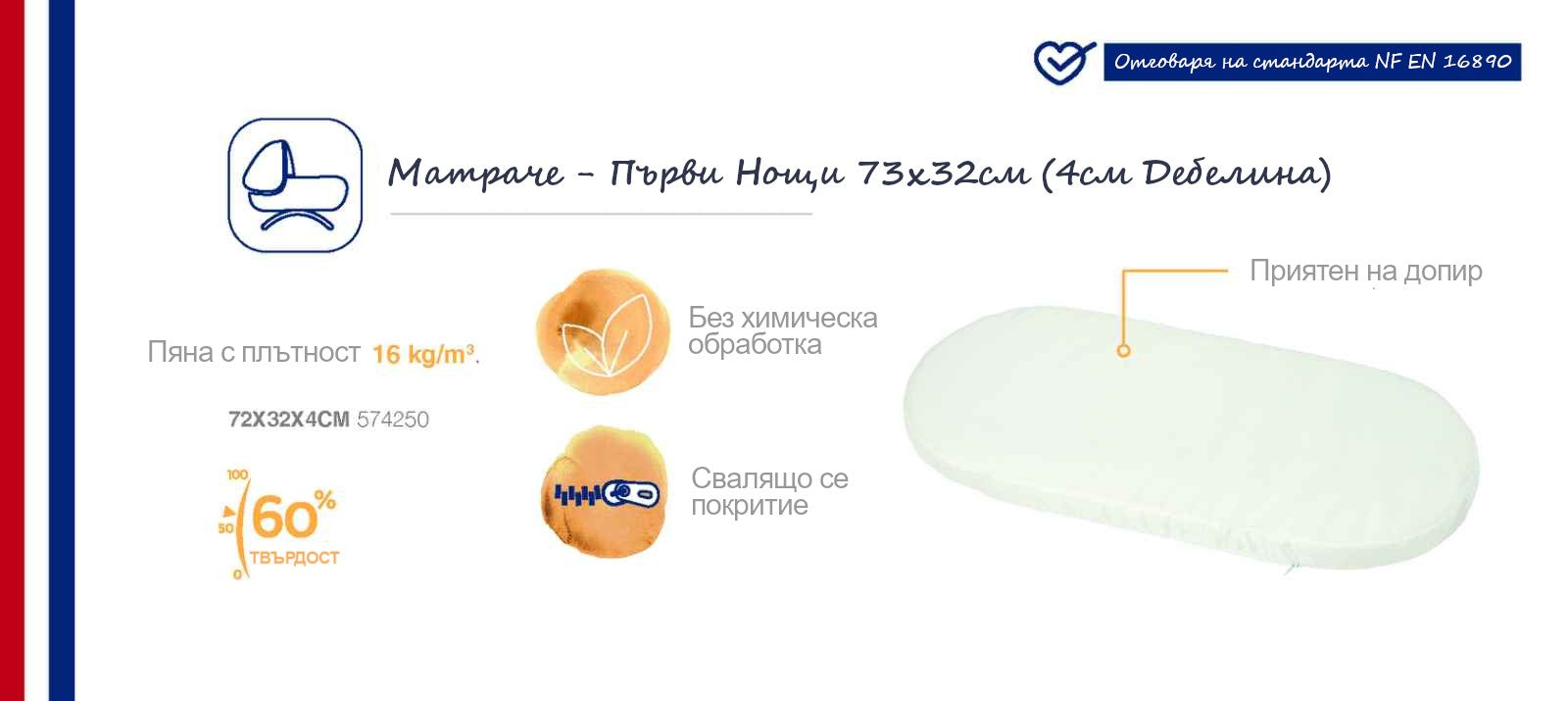 Saltea pentru cărucior sau pătuț pentru nou-născuți 73x32cm (grosime 4cm) Candide