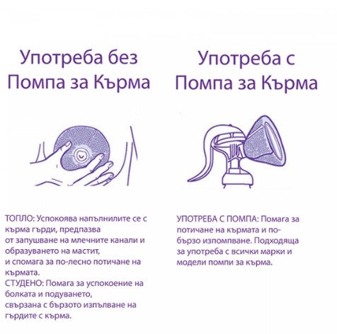 Lansinoh Терапия За Гърди 3-В-1