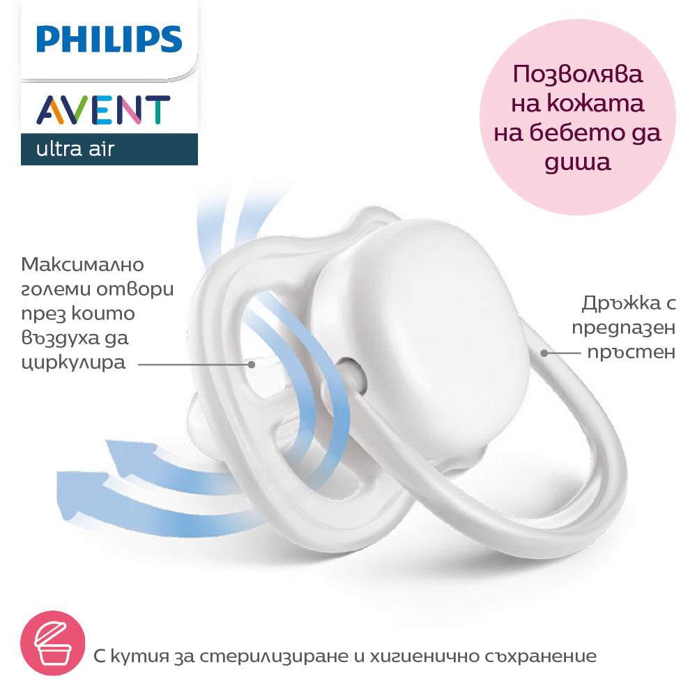 Залъгалки Ultra Air 0 6м Пастелни, Неутрални Philips Avent