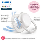 Залъгалки Ultra Air 0 6м Пастелни, Неутрални Philips Avent