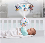 Музикална Въртележка Проектор И Нощна Лампа Magical Night - Polar Wonders --- BebeMama