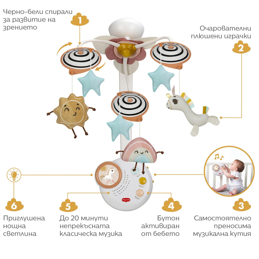 Музикална Въртележка Classic Unicorn Wonderlands, 0 24 М Tiny Love