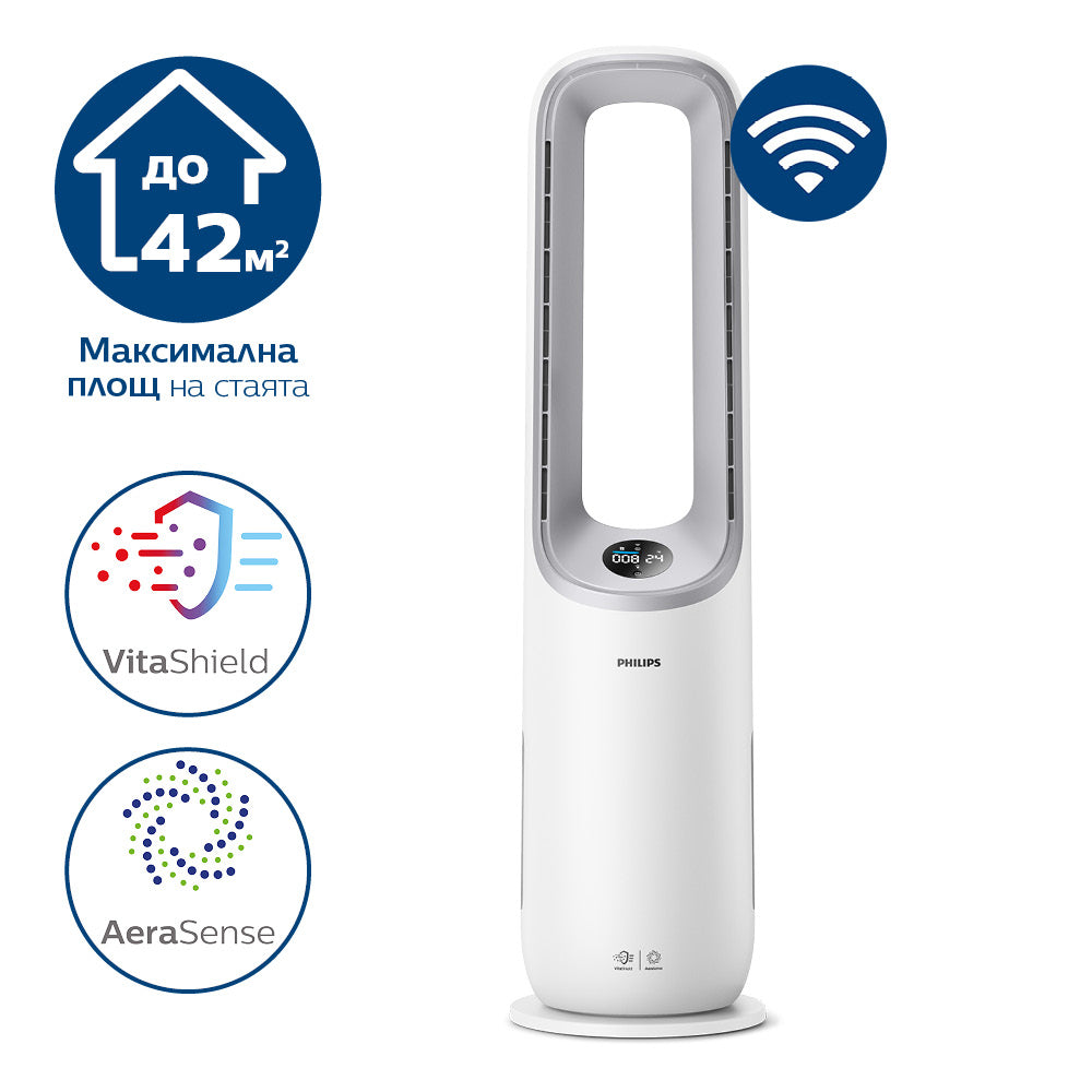 Пречиствател За Въздух И Вентилатор Amf765 10 Philips