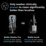 Машина За Почистване На Шишета Bottle Washer Pro Black Baby Brezza