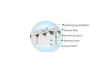 Антирефлуксна Възглавница Smart Klin 40x36 См Babymatex