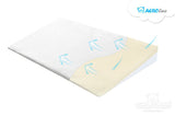 Мемори Възглавница Klin Air 60x36 См Babymatex
