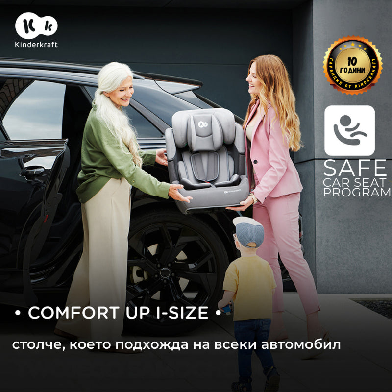 Бустерна Седалка Kinderkraft Comfort Up I-Size, Happy Shapes --- BebeMama