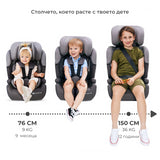Бустерна Седалка Kinderkraft Comfort Up I-Size, Happy Shapes --- BebeMama