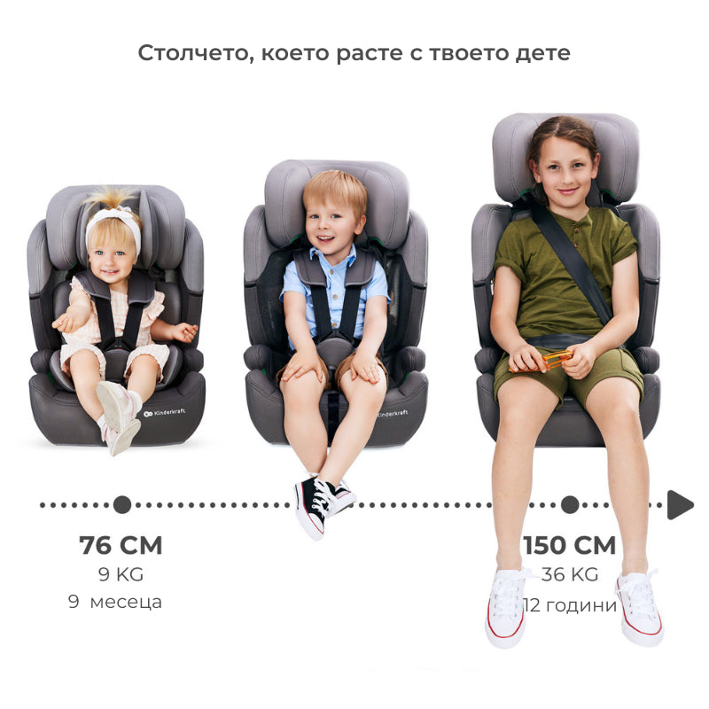 Бустерна Седалка Kinderkraft Comfort Up I-Size, Happy Shapes --- BebeMama