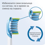 Глава За Четка C3 Premium Plaque Defence Hx9044 87, Бял, 4 Броя Philips Sonicare