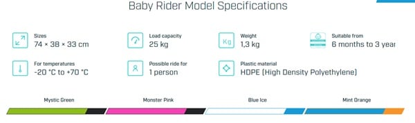 Бебешка Шейна Baby Rider Mint Orange Gizmo Riders