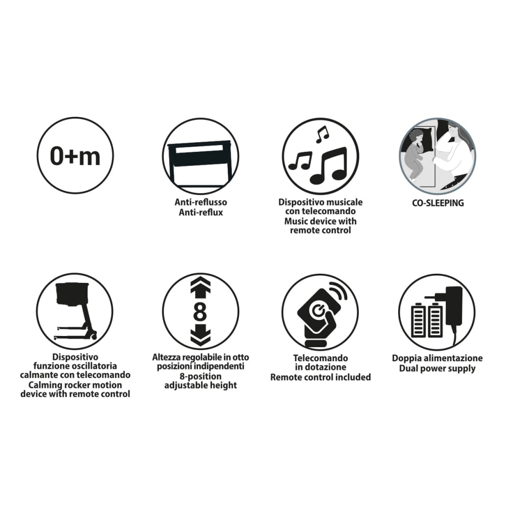 Електрическа Мини Кошара Icrib Foppapedretti