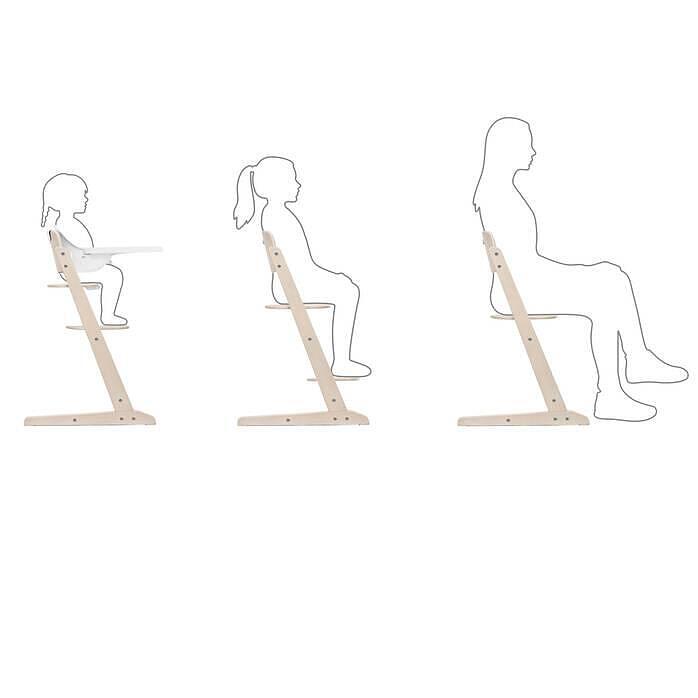 Gold Стол За Хранене Iris 3в1 Set All Natural Cybex