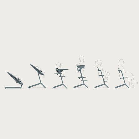 Gold Стол За Хранене Lemo 4 В 1 Set Stone Blue Cybex