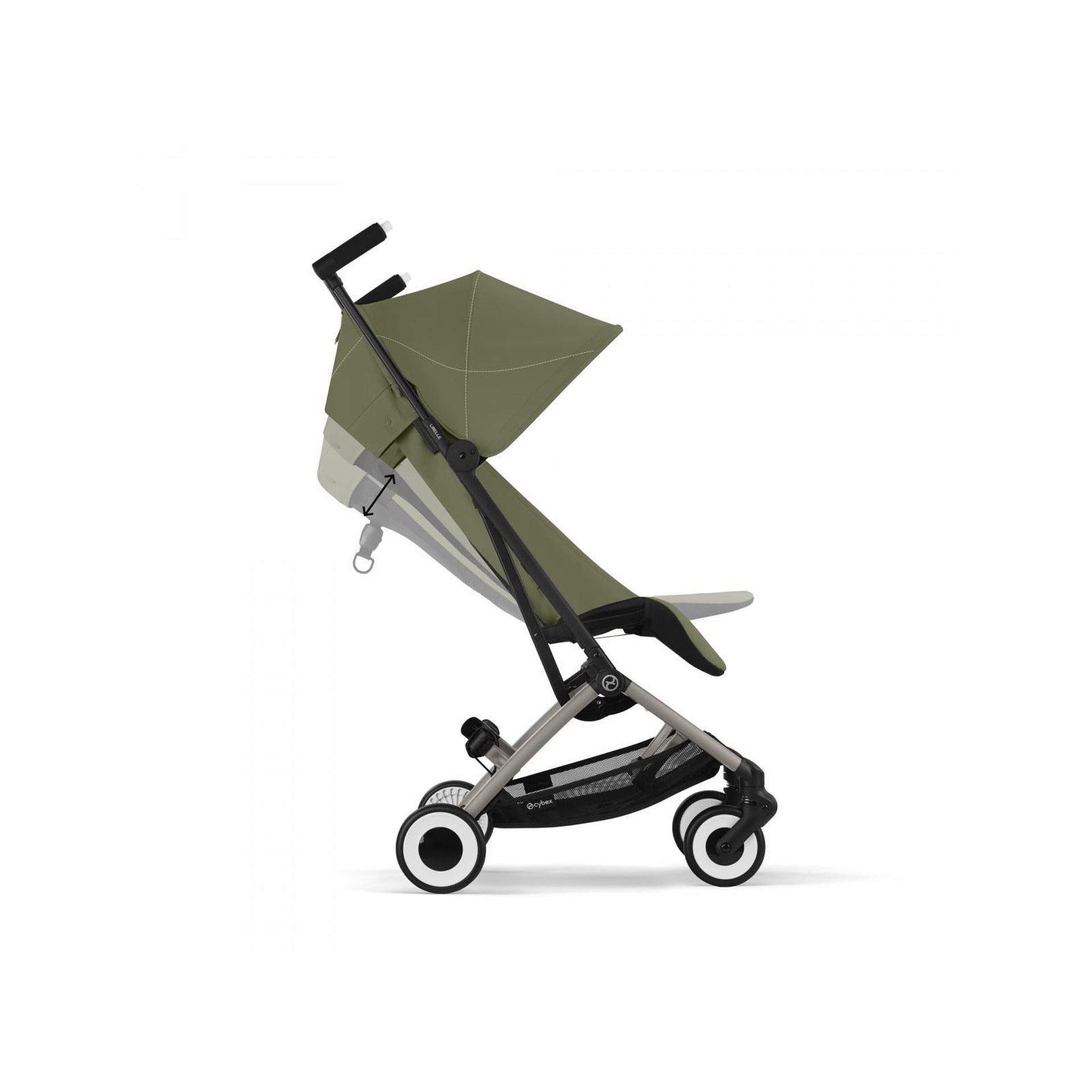 Лятна Количка Libelle Tpe Moss Green 2025 Cybex