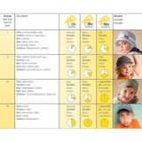 Детска Шапка С Две Лица, 43 См. 5 6 М. Sterntaler