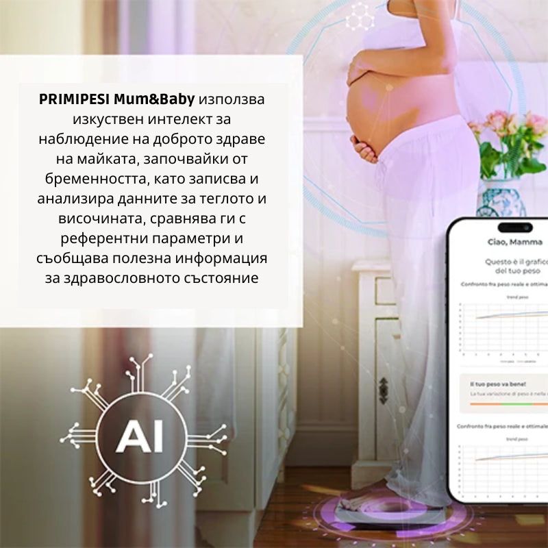 Електронна Везна Nuvita Primipesi Mum&Baby Connect --- BebeMama