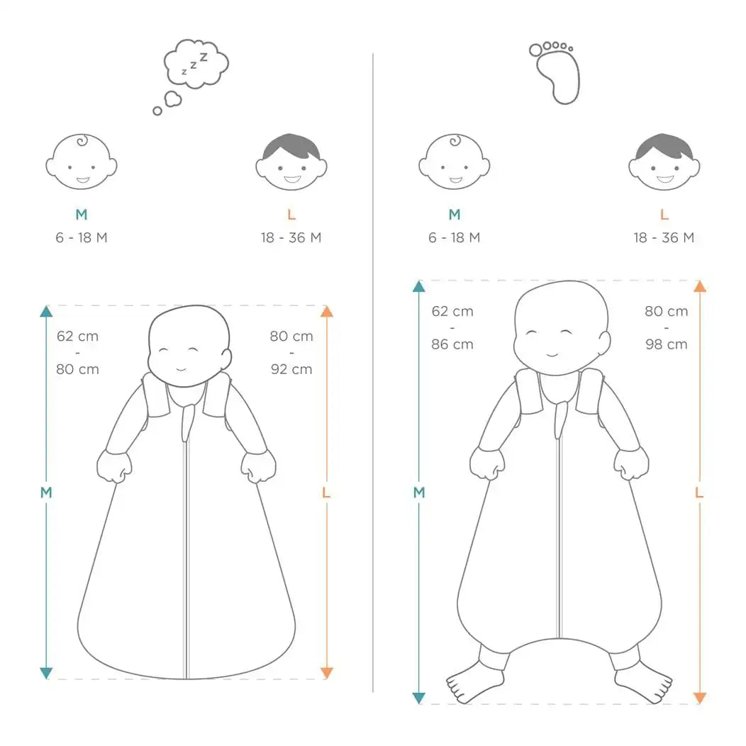 Бебешко Спално Чувалче Classic Cosy Moon Phase Tog.2.5 Р Р S Ergobaby