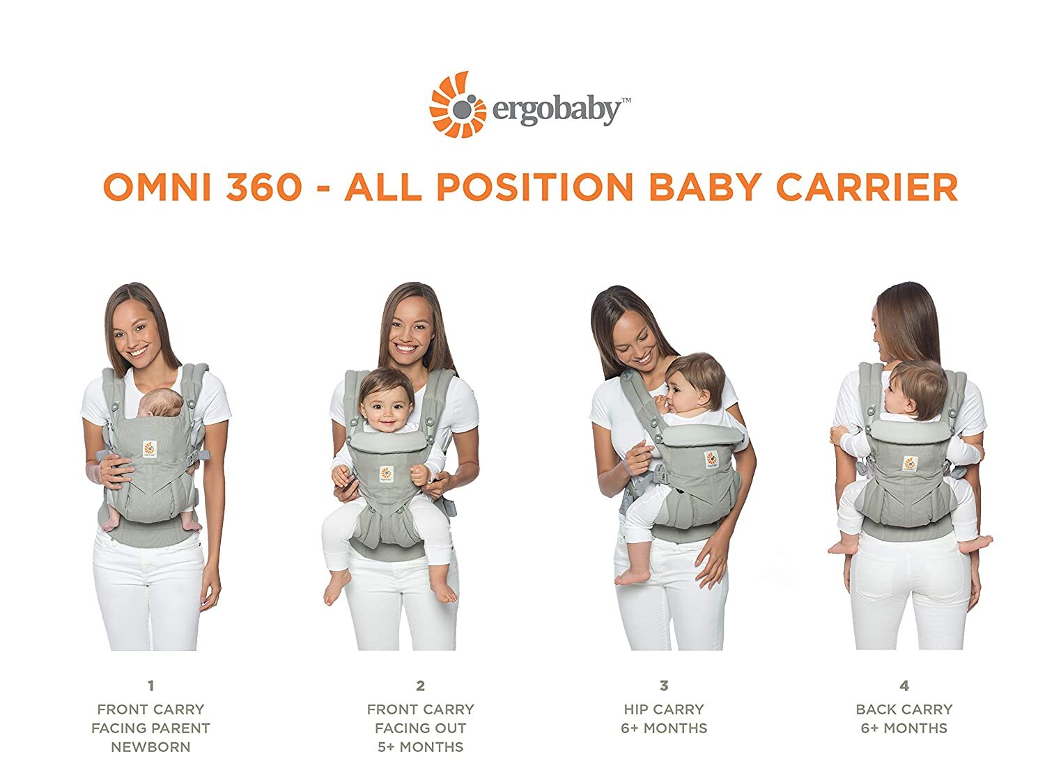 Ергономична Раница Omni 360 Cool Air Mesh Midnight Blue Ergobaby
