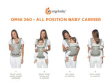 Ергономична Раница Omni 360 Cool Air Mesh Midnight Blue Ergobaby