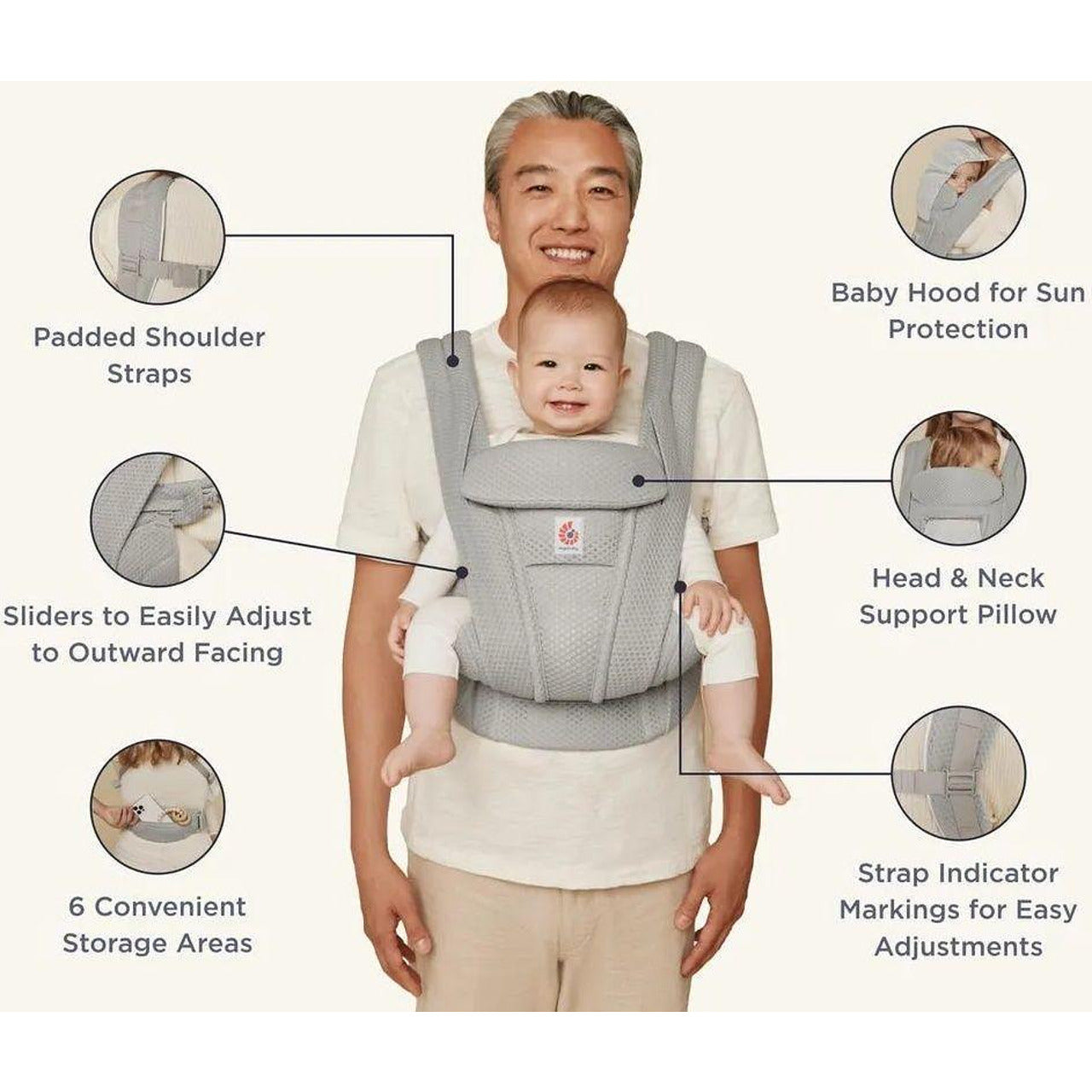 Ергономична Раница Omni Delux Mesh Pearl Grey Bcodmprlgry Ergobaby