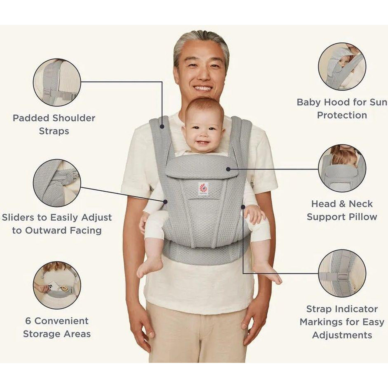 Ергономична Раница Omni Delux Mesh Soft Olive Bcodmsftolv Ergobaby