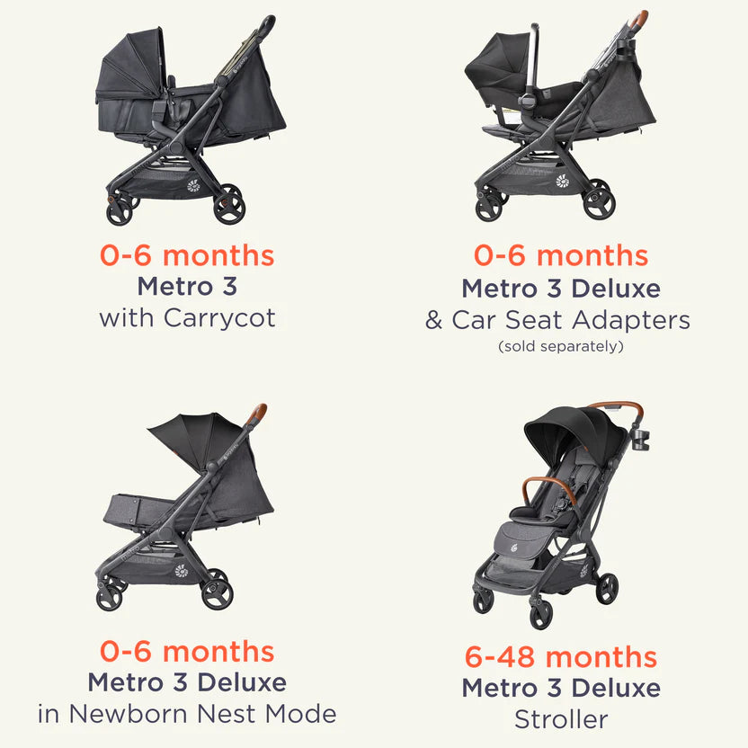 Порт Бебе За Количка Metro 3 Ergobaby