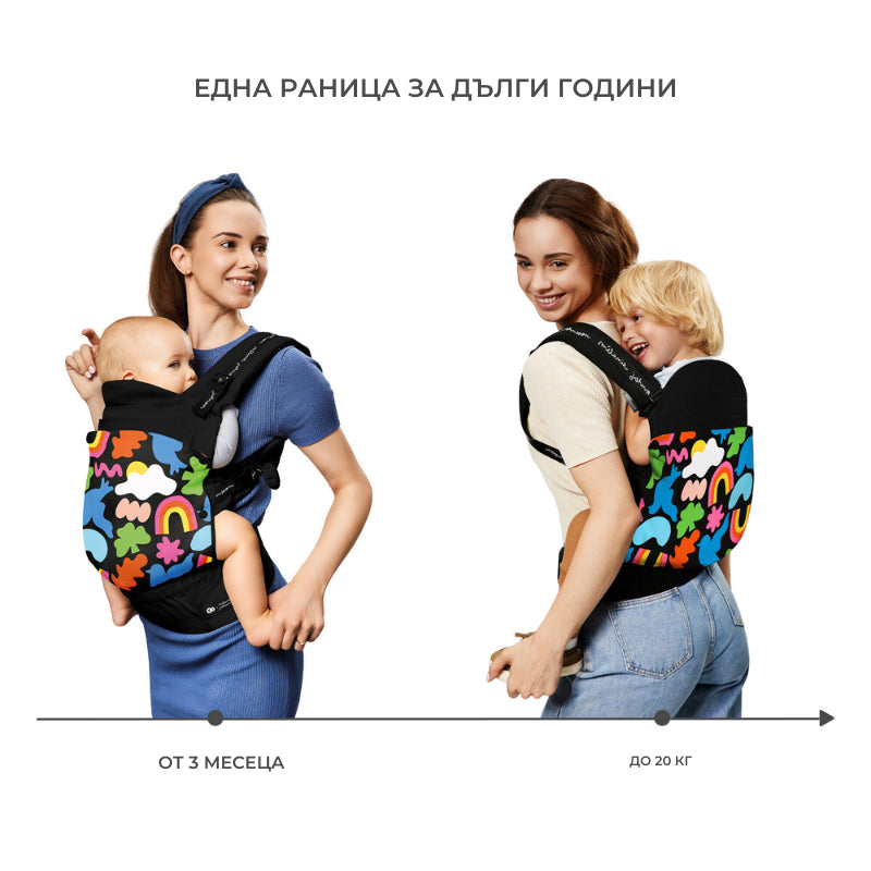 Ергономична Раница Kinderkraft Huggy, Happy Shapes --- BebeMama