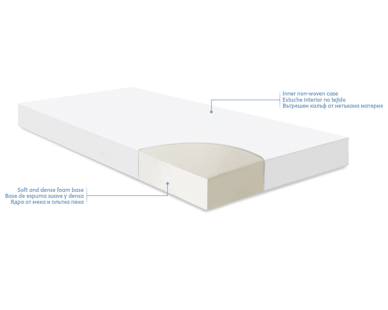 Матрак Extra Comfort 60х120х12см Bear Pink Kikkaboo