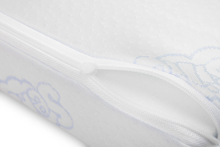 Антирефлуксна Възглавница За Кошара Gore 60X38X7 См Sensillo
