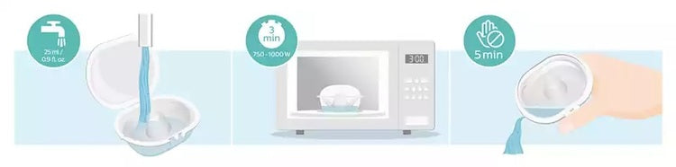 Силиконови Протектори За Зърна Philips Avent - Средни