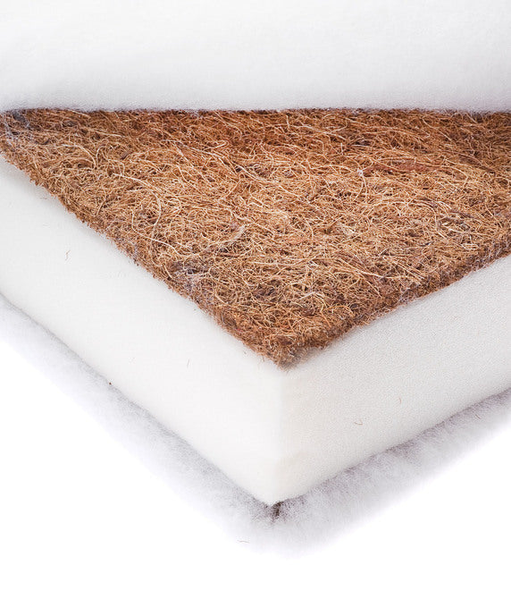 Матрак С Алое Вера 120X60 (11 См) --- BebeMama